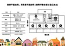 桃園區-春日路辦公，121坪