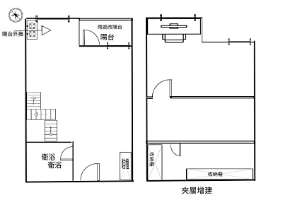 社區圖片