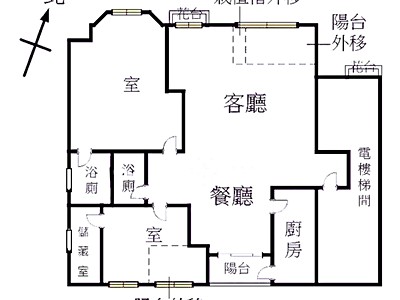 社區圖片