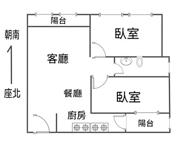 社區圖片