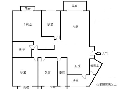 社區圖片