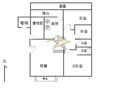 社區圖片
