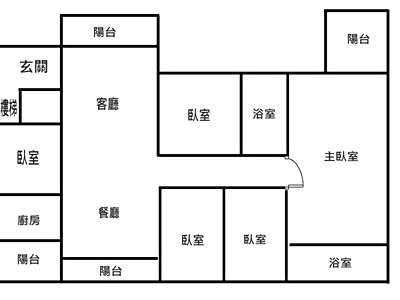 社區圖片
