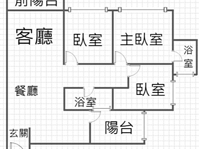 社區圖片