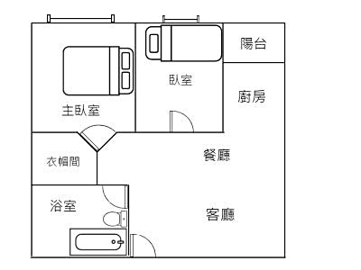 社區圖片