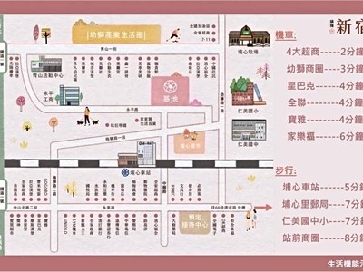 社區圖片