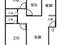 信義區-富陽街3房2廳，37.1坪