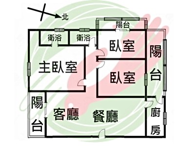 社區圖片