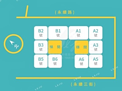 社區圖片