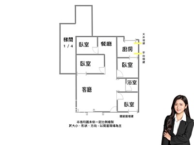 社區圖片
