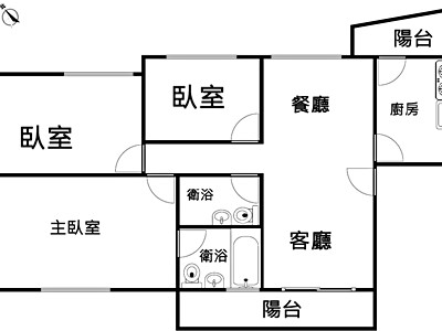 社區圖片