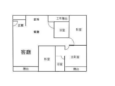 社區圖片