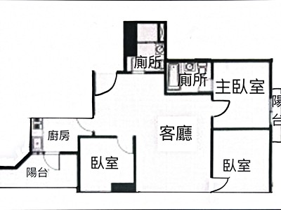 社區圖片