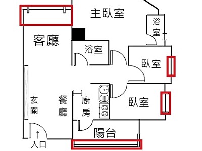 社區圖片