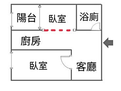 社區圖片
