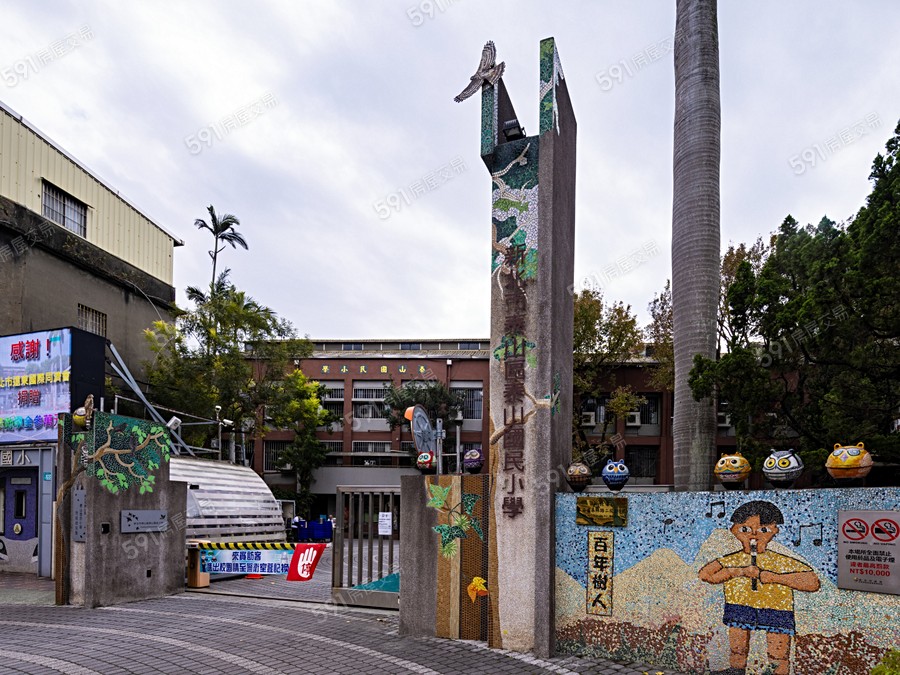 地景新世代環境圖