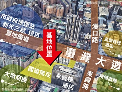 社區圖片