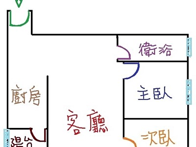社區圖片