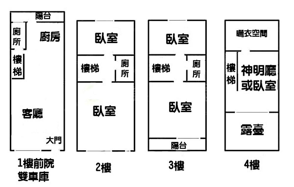 房屋圖片