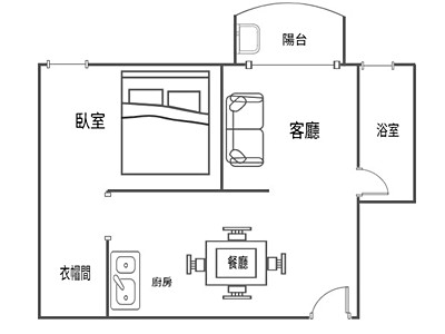 社區圖片