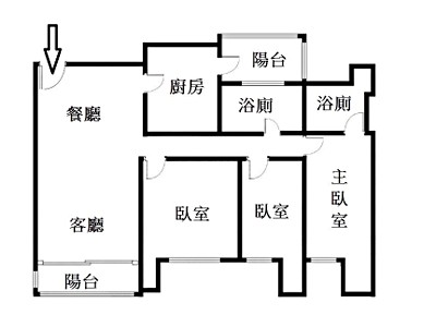 社區圖片
