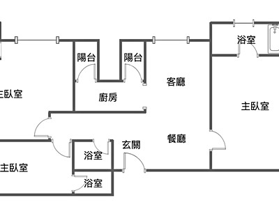 社區圖片