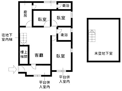 社區圖片