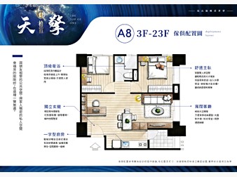 社區格局圖