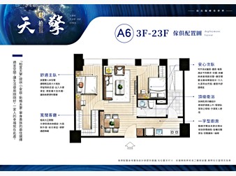 社區格局圖