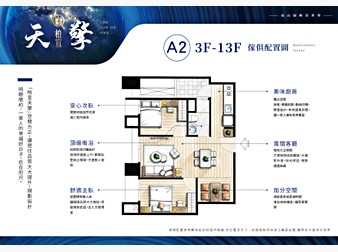 社區格局圖