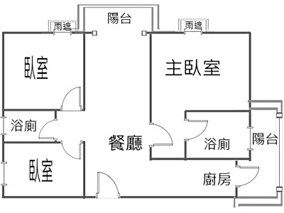 社區圖片