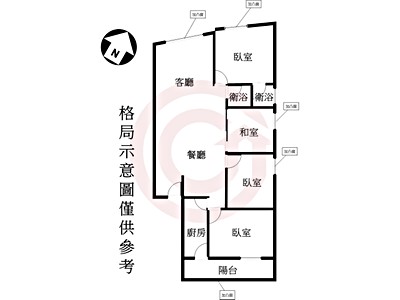 社區圖片