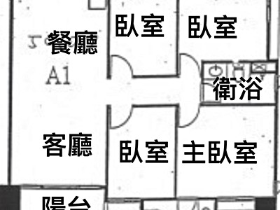 社區圖片