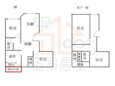 社區圖片