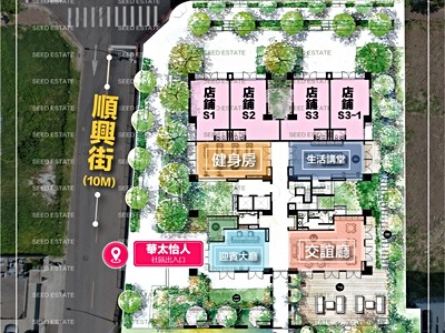 社區圖片