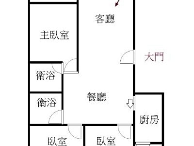 社區圖片