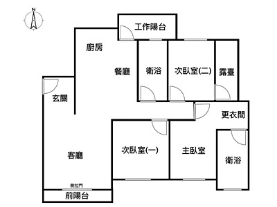 社區圖片