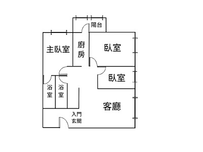 社區圖片