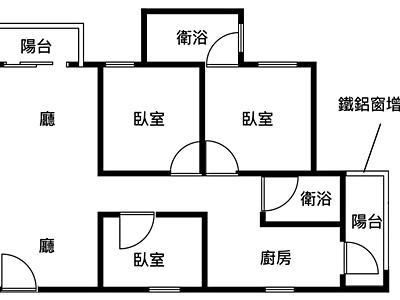 社區圖片