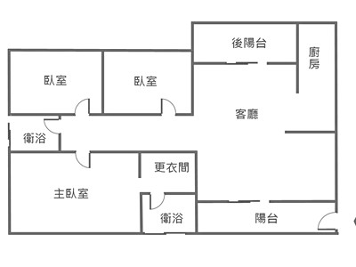 社區圖片