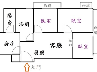 社區圖片