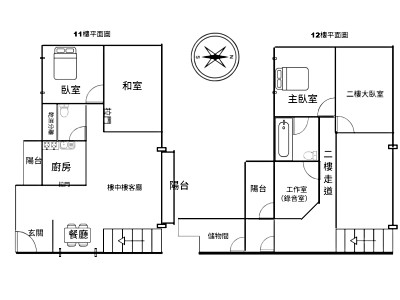 社區圖片