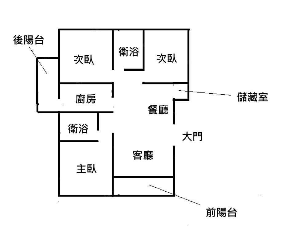 房屋圖片