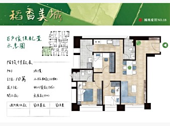 社區格局圖