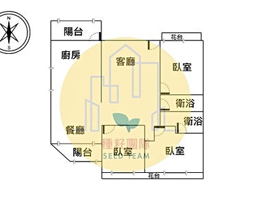 社區圖片