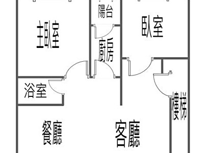 社區圖片