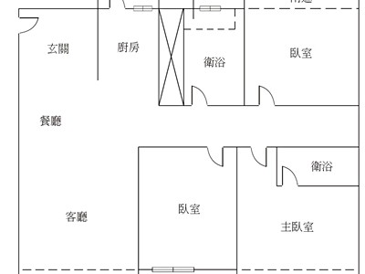 社區圖片