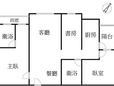 社區圖片