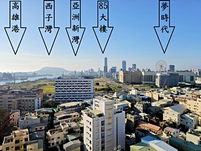 社區圖片