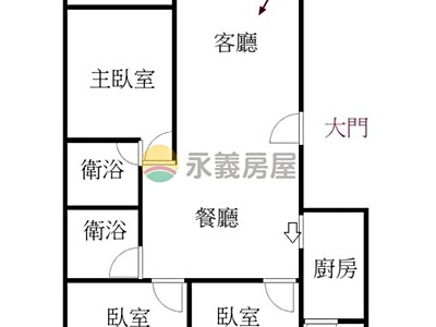 社區圖片